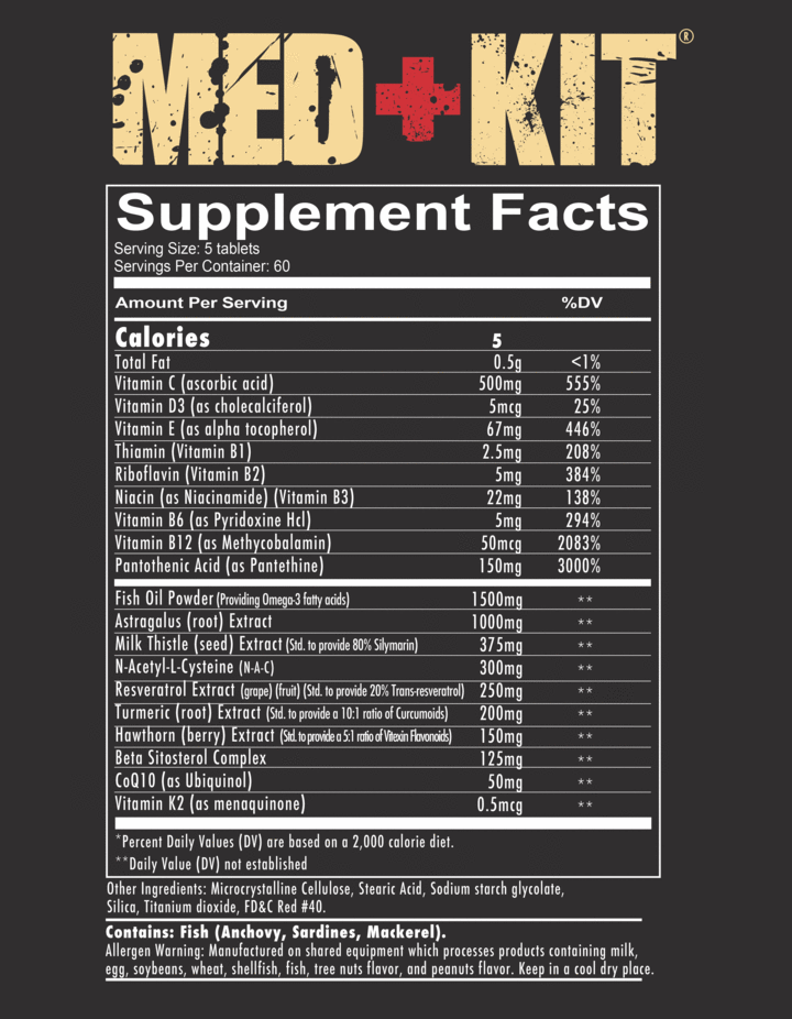Vitamin Kit