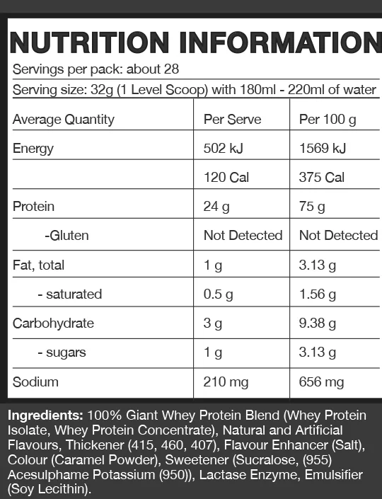 Giant Whey 