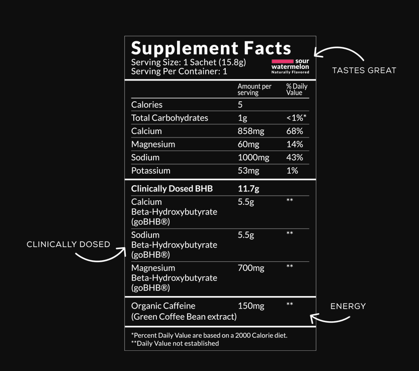 Ketz Nutritional