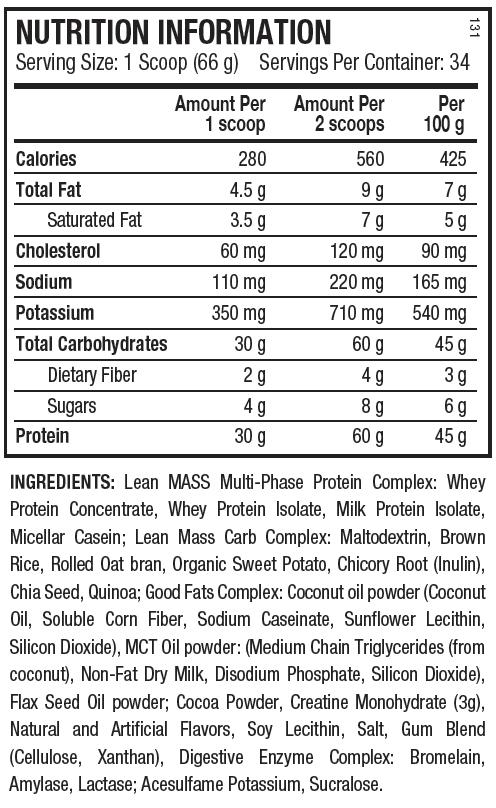 Lean Mass