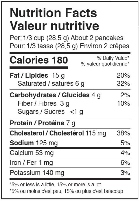 Keto Pancakes