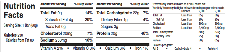Gronk Protein Bar